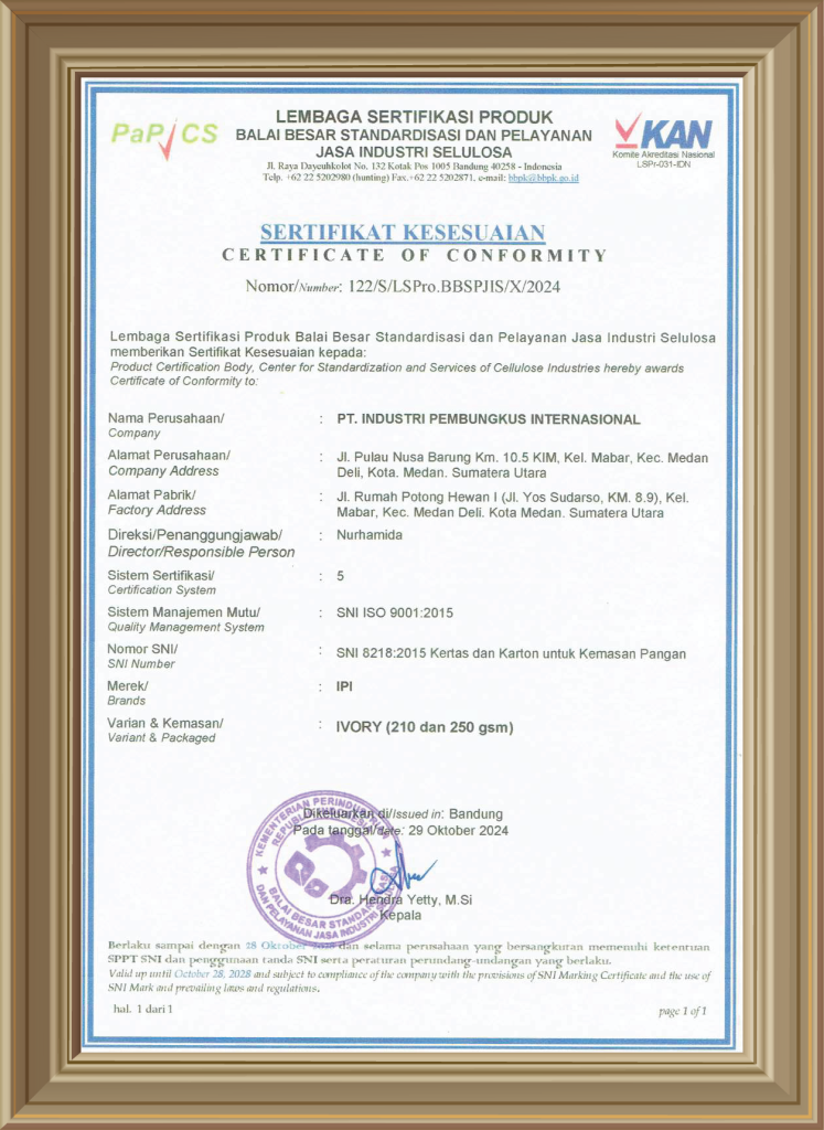 Certificate SNI